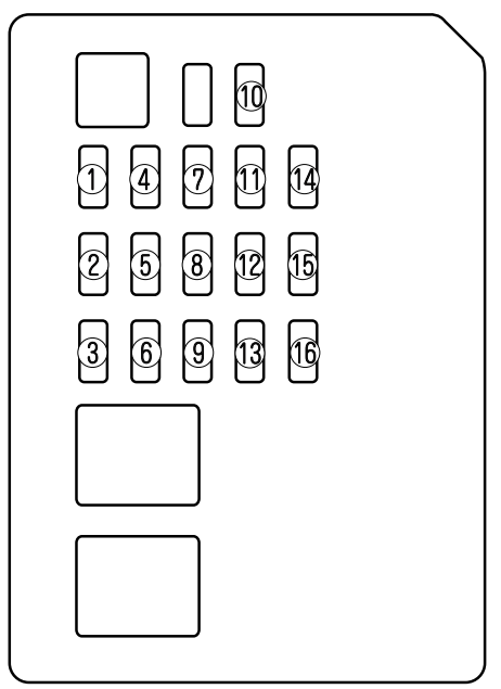 Passenger Compartment Fuse Box Diagram(2008)