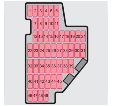 Passenger Compartment Fuse Box Diagrams