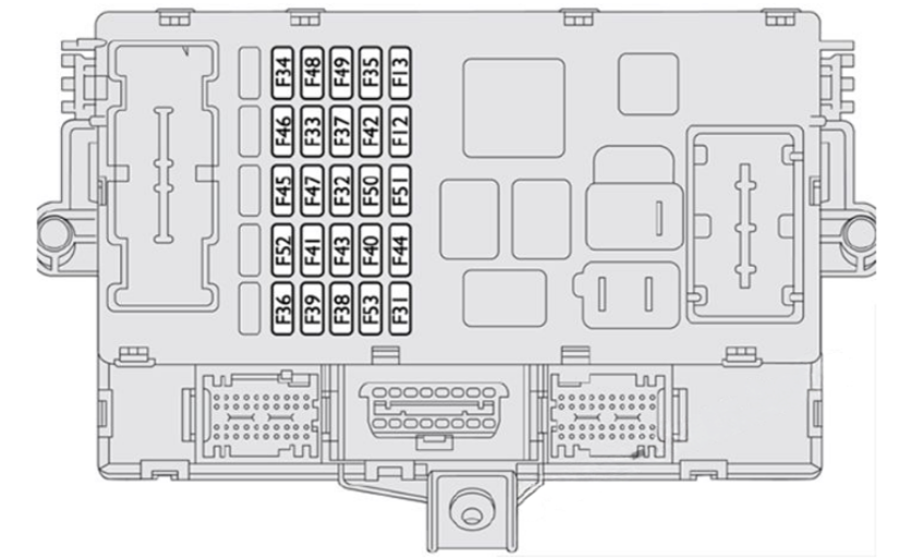 Passenger Compartment Fuse Box Diagrams