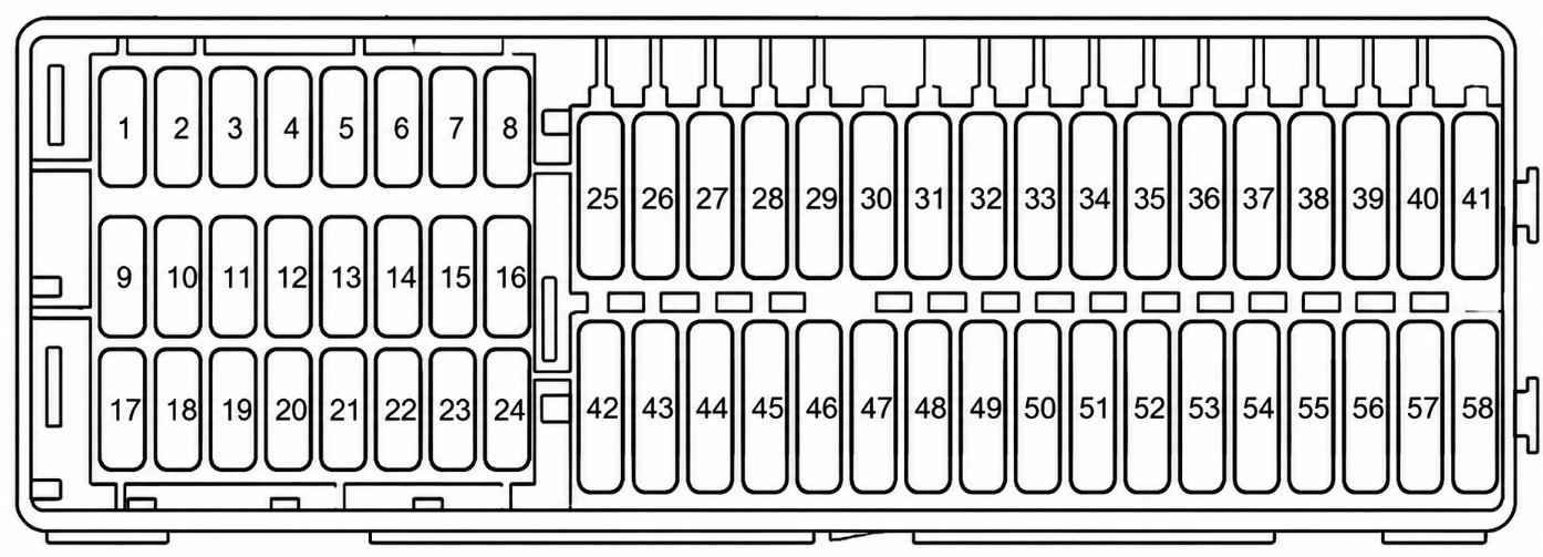 Passenger Compartment Fuse Box Diagrams