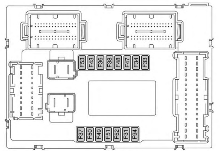 Passenger Compartment Fuse Box Diagrams