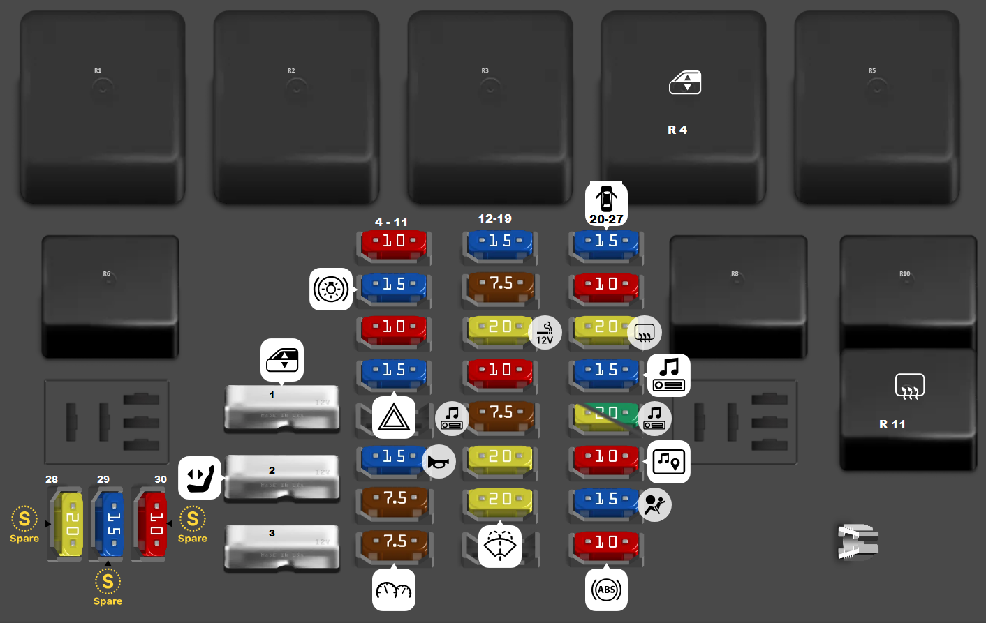 Passenger Compartment Fuse Box Holden Adventra (2003 - 2005)