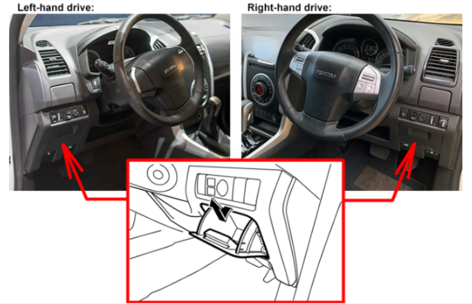 Passenger Compartment Fuse Box LOCATION