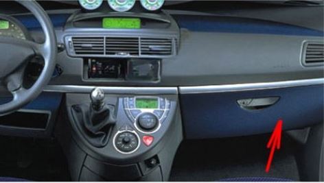 Passenger Compartment Fuse Box Location