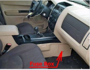 Mazda Tribute (2008 - 2011) Passenger Compartment Fuse Box Location