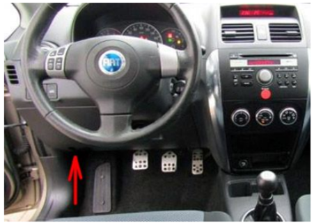 Passenger Compartment Fuse Box Location
