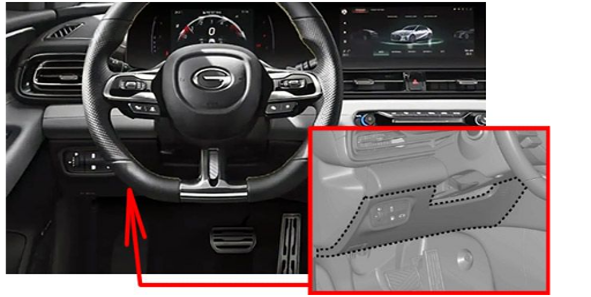 Passenger Compartment Fuse Box Location