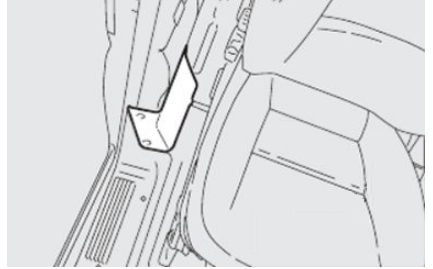 Passenger Compartment Fuse Box Location-2