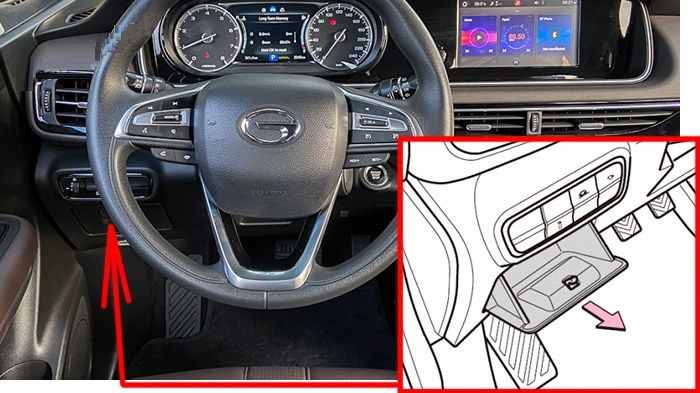 GAC GN6 (2018 - 2020) Passenger Compartment Fuse Box Location