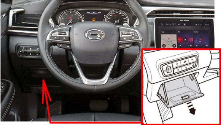 Passenger Compartment Fuse Box Location