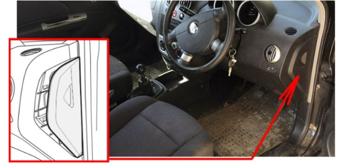 Passenger Compartment Fuse Box Location