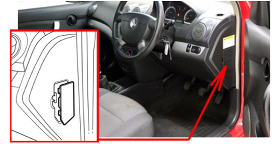 Passenger Compartment Fuse Box Location
