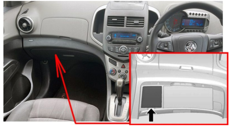 Passenger Compartment Fuse Box Location