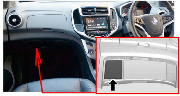 Passenger Compartment Fuse Box Location