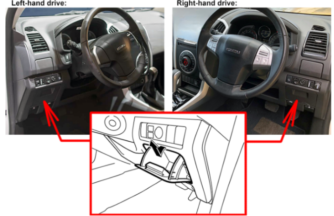 Passenger Compartment Fuse Box Location