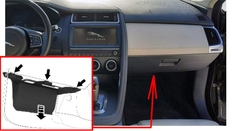 Passenger Compartment Fuse Box Location