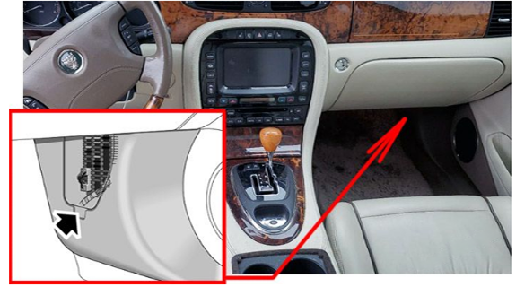 Passenger Compartment Fuse Box Location