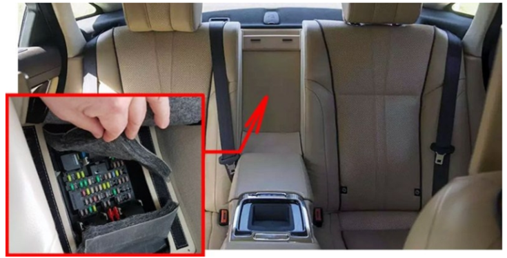 Passenger Compartment Fuse Box Location