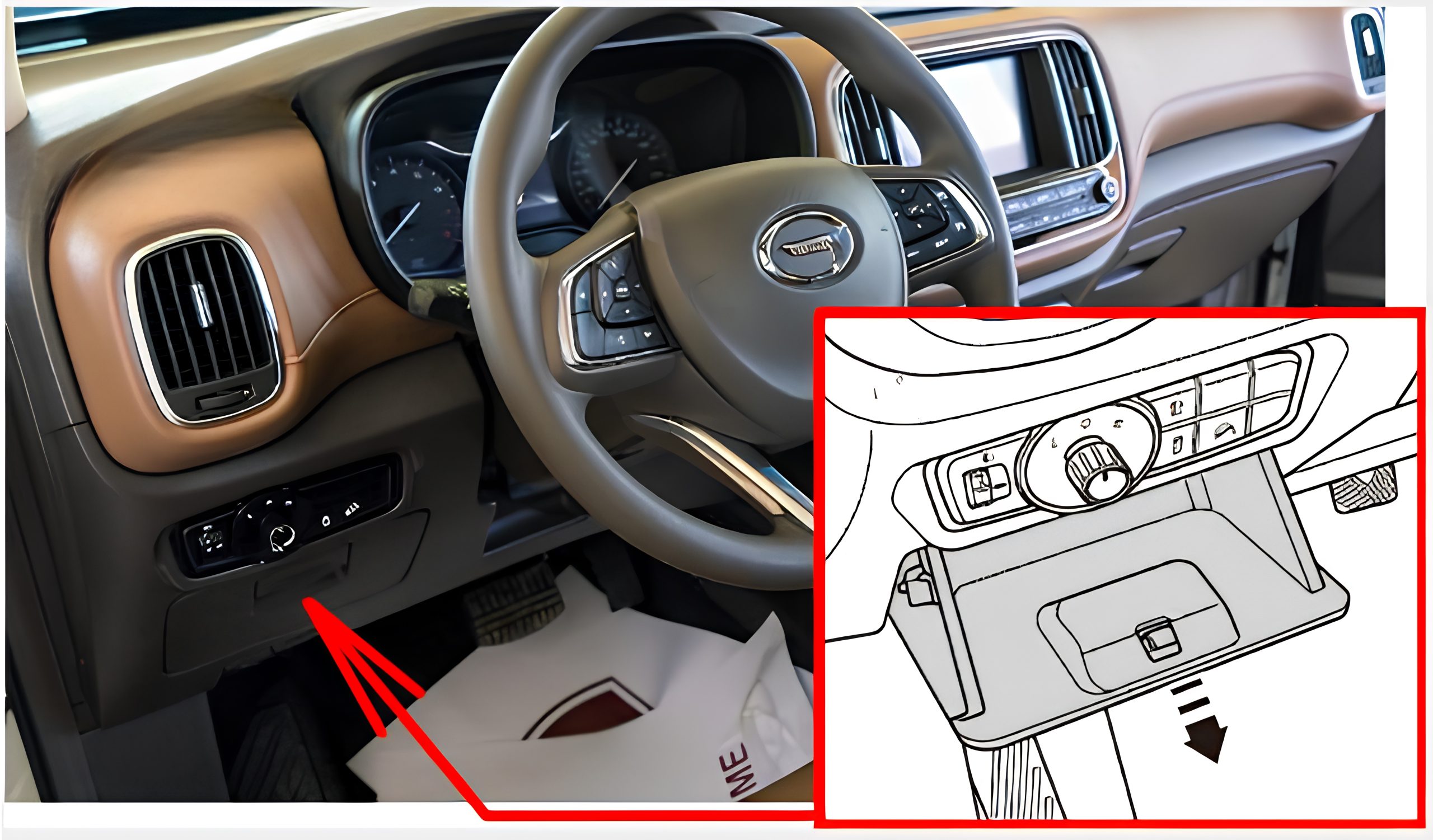 GAC GS3 (2019 - 2022) Passenger Compartment Fuse Box Location