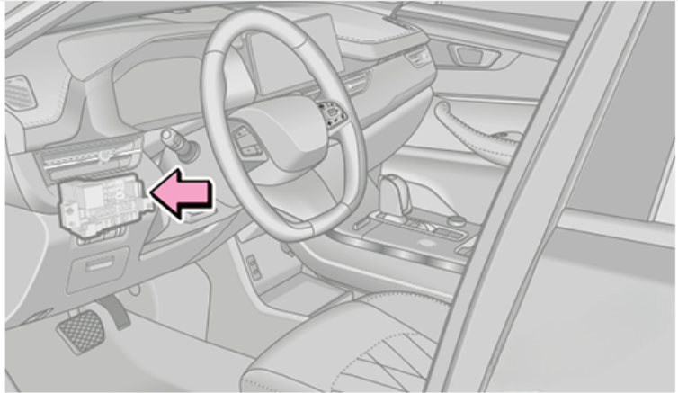 Passenger Compartment Fuse Box Location
