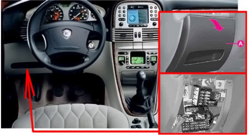 Passenger Compartment Fuse Box Location