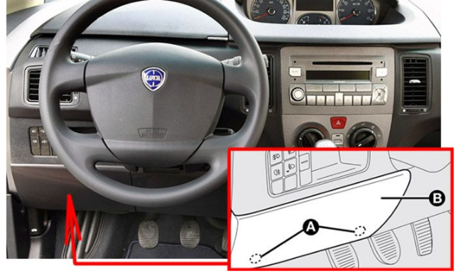 Passenger Compartment Fuse Box Location