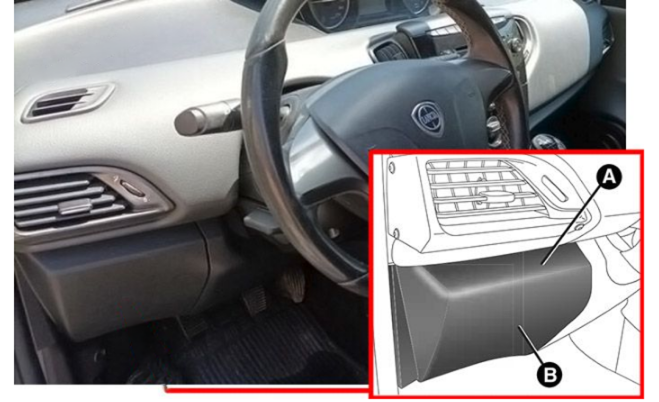 Passenger Compartment Fuse Box Location