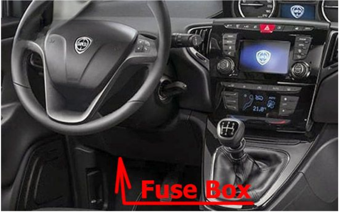 Passenger Compartment Fuse Box Location