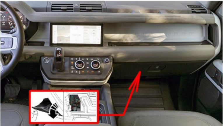 Passenger Compartment Fuse Box Location