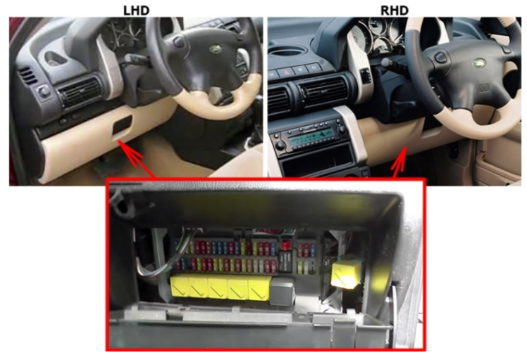 Passenger Compartment Fuse Box Location