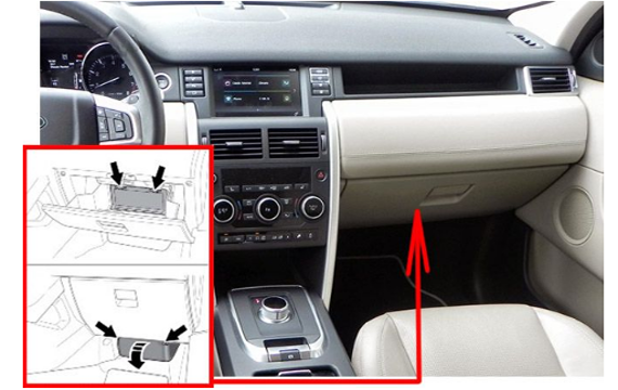 Passenger Compartment Fuse Box Location