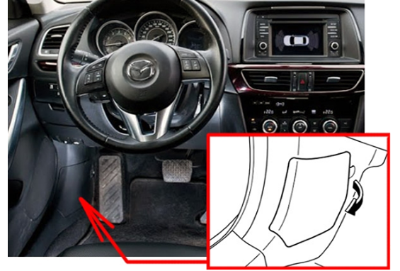 Passenger Compartment Fuse Box Location