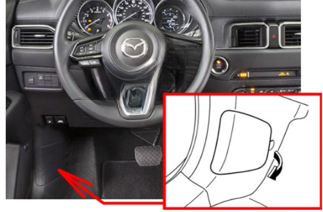 Passenger Compartment Fuse Box Location