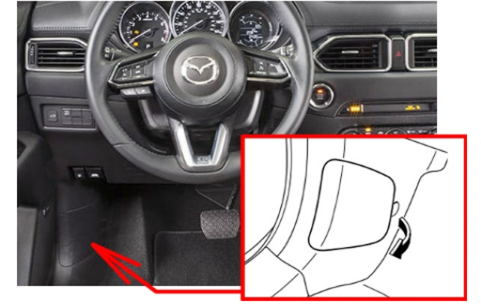 Passenger Compartment Fuse Box Location