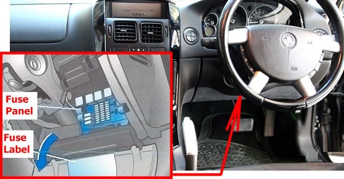 Holden Caprice (2000 - 2006) Passenger Compartment Fuse Box Location