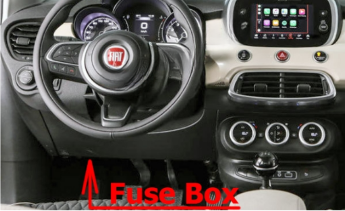 Passenger Compartment Fuse Box Location