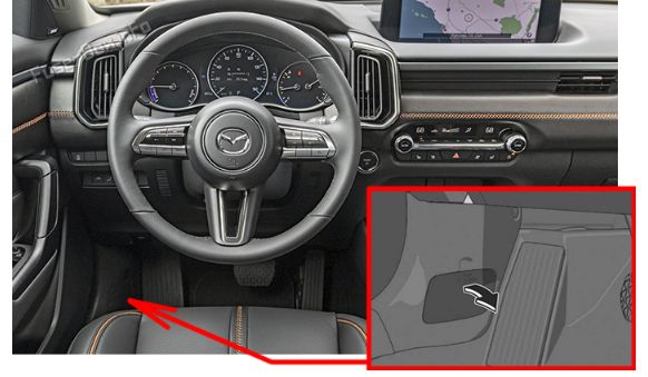 Passenger Compartment Fuse Box Location