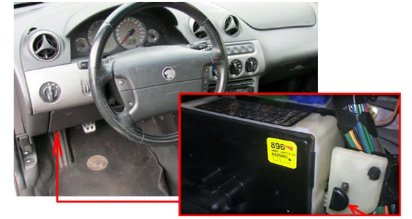 Passenger Compartment Fuse Box Location