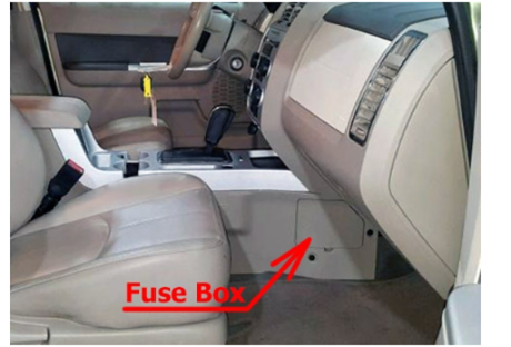 Passenger Compartment Fuse Box Location