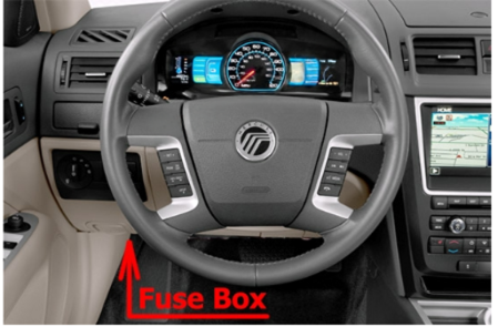 Passenger Compartment Fuse Box Location