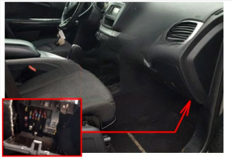 Passenger Compartment Fuse Box Location