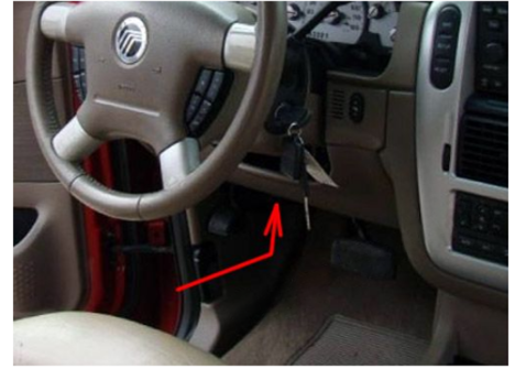 Passenger Compartment Fuse Box Location