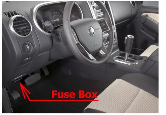 Passenger Compartment Fuse Box Location