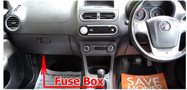 Passenger Compartment Fuse Box Location
