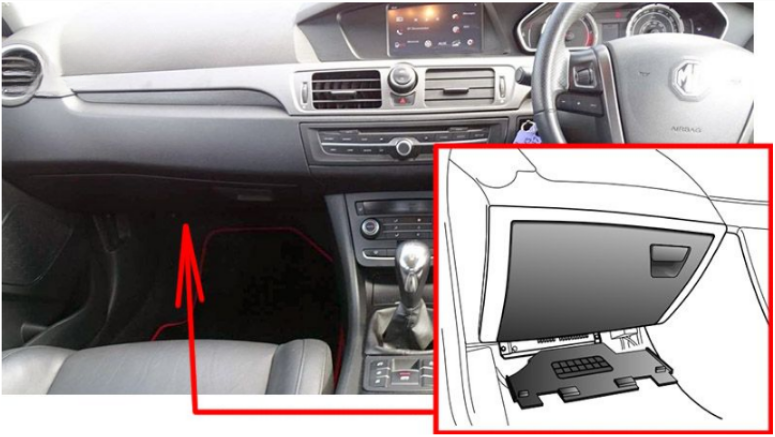 Passenger Compartment Fuse Box Location
