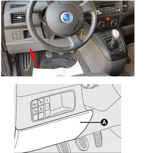 Passenger Compartment Fuse Box Location