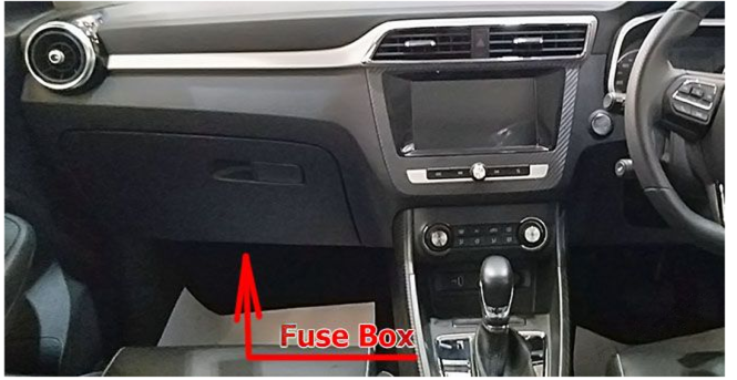 Passenger Compartment Fuse Box Location