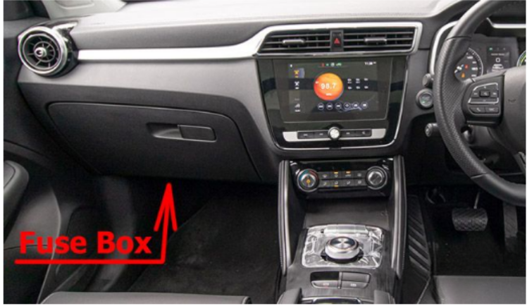 Passenger Compartment Fuse Box Location