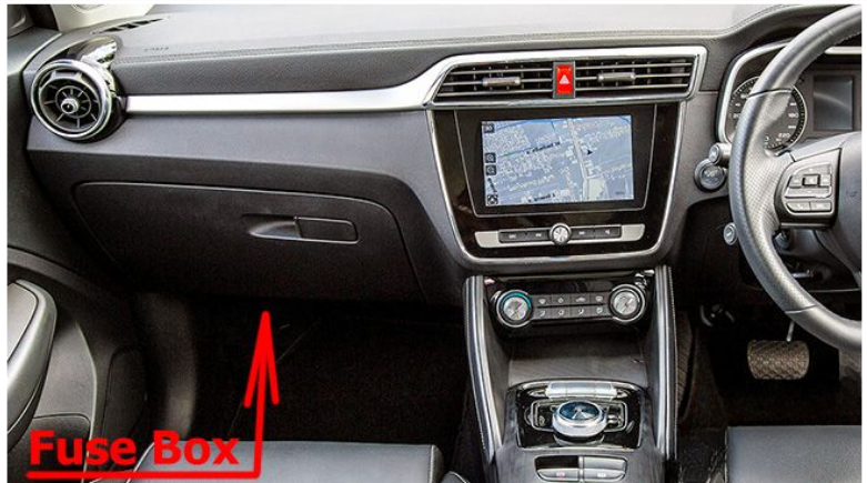 Passenger Compartment Fuse Box Location