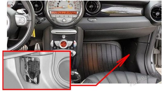 Passenger Compartment Fuse Box Location